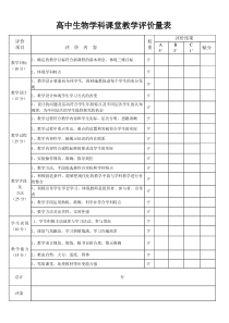 高中生物学科课堂教学评价量表