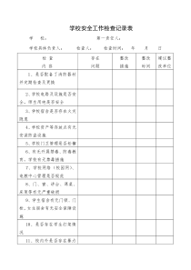 学校安全工作检查记录表