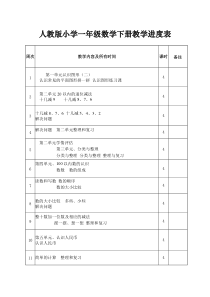 人教版小学一年级数学下册教学进度表