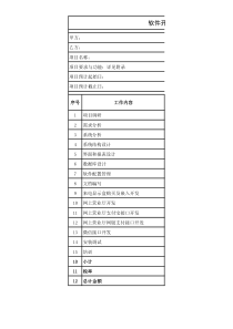 软件开发报价单