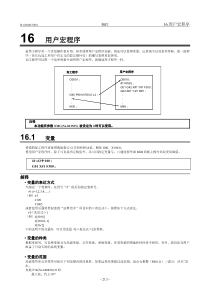 FANUC-0i-F用户宏程序说明书