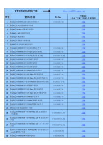 fanuc-数控资料合集