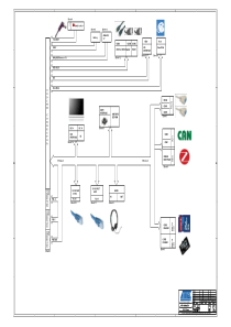 Atmel-AT91SAM9X5-EK官方DEMO基板原理图