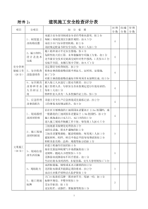 建筑施工安全检查评分表