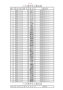 三年级上期计算机教室使用登记表