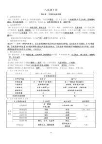 八年级下册地理复习提纲(2018中考背诵版)