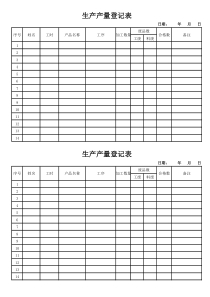 产量登记表