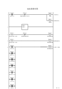 FANUC-0i中文标准梯图