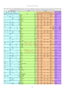 Regional-Screening-Level-(RSL)-Summary-Table-(TR=1