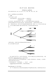 损失和风险