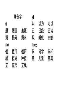 一年级下册同音字、多音字期中考试复习