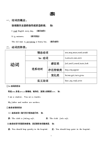 (完整)小升初英语动词专项