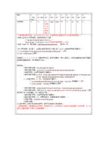 900-999数字谐音编码