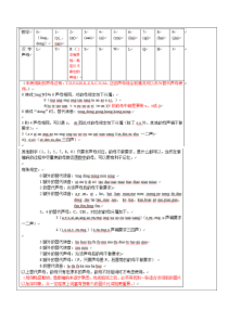 00-99数字编码对应图片(110数字编码)