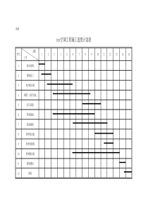 空调工程施工进度计划表