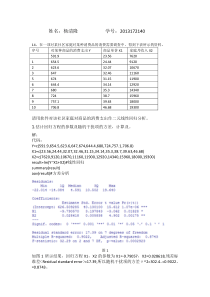 计量经济第二次作业