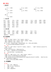 部编版小学语文四年级下册第三单元知识点汇总