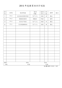 【优质】年度教育培训计划表及记录内容