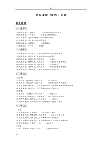 2019年精深中医考研(中内)总结材料