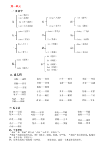 部编版小学语文四年级第一单元知识点汇总