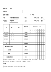 课题结题审计工作底稿-()