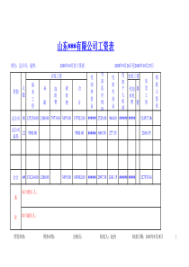 工资表模版(个税自动计算A4打印)