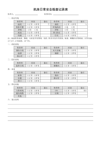 26、机房日常安全检查记录表