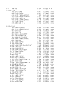 国家经贸委管理的10个国家局所属242个科研机构通讯录