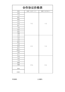 百世汇通快递合作协议价格表