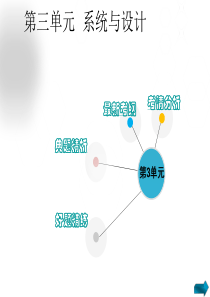 通用技术学考复习必修2第三单元