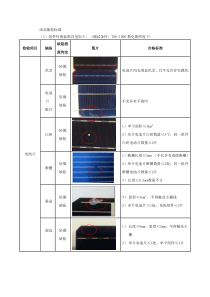 光伏组件检查验收