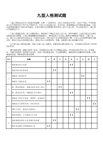 《九型人格》测试题