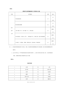 《国家学生体质健康标准》评价指标与分值