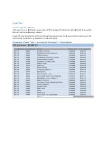 SAP-FICO-主数据操作-英文-带截图