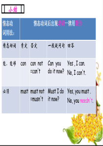 新概念1-Lesson65-66-课件--(共35张)