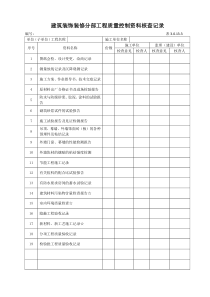 3建筑装饰装修分部工程质量控制资料核查记录