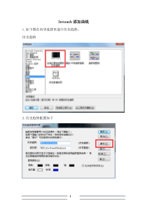 Intouch添加曲线