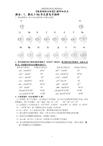 高考专题复习《物质结构与性质》知识考点