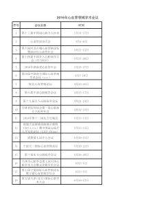 2016年心血管领域学术会议