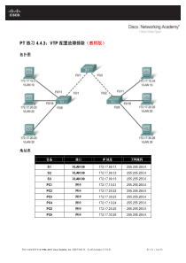 PT-练习-4.4.3：VTP-配置故障排除(教师版)