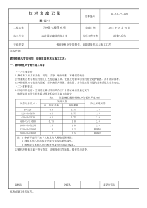 镀锌钢板风管的制作、安装施工工艺