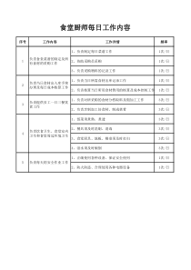 食堂厨师每日工作内容