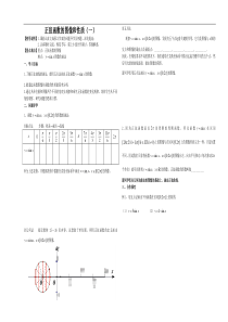 正弦函数的图像和性质(一)