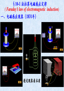 大学物理电磁学复习总结电磁感应