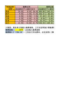 2018上海社保缴费计算器