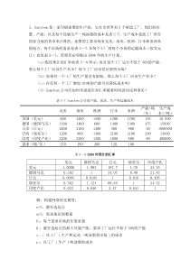 湖南大学供应链管理作业答案