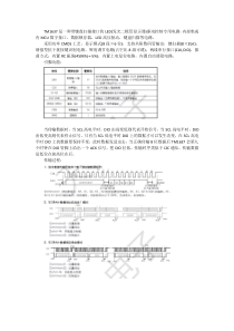 TM1637驱动数码管