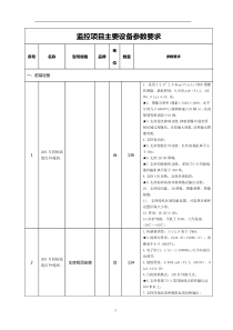 监控项目主要设备参数要求