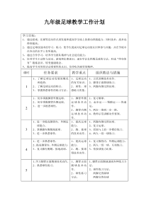 九年级足球单元教学计划