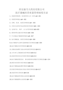 二类医疗器械经营质量管理制度工作程序